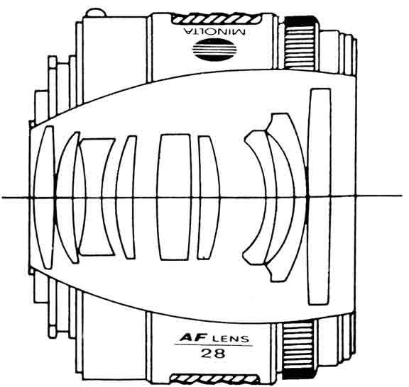 lens schematic