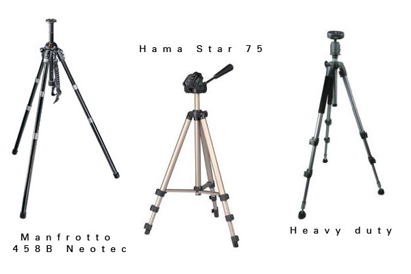 photography gadgets and gizmos