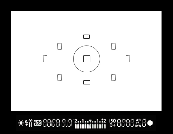 image focus and sharpness