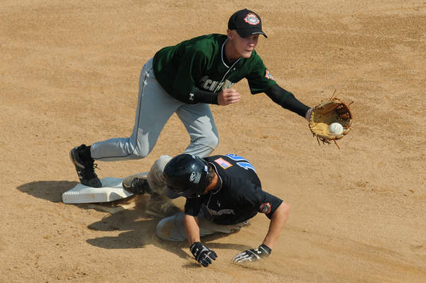 sports photography guide