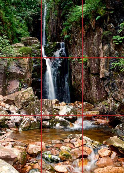 hyperfocal distance depth of field