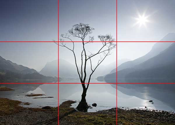 hyperfocal distance depth of field