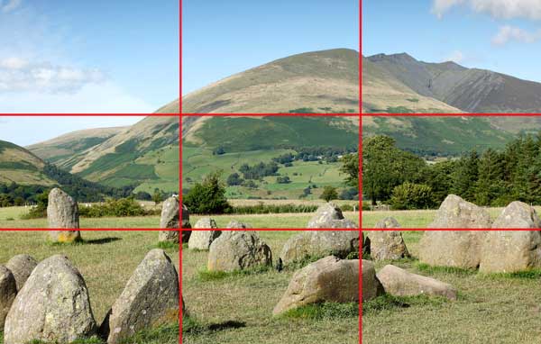 hyperfocal distance depth of field