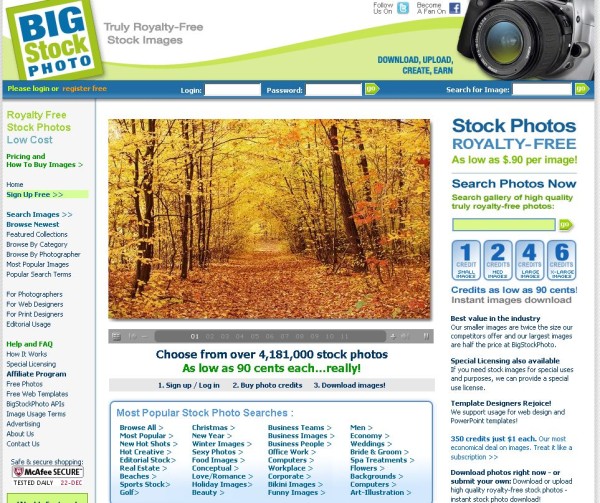 stock photography guide