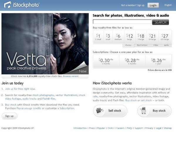 stock photography guide