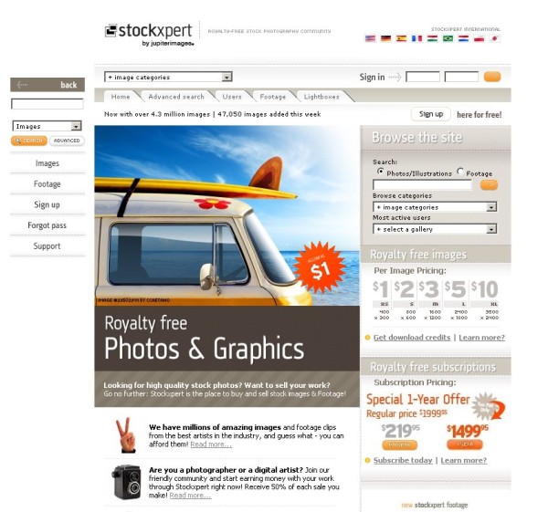 stock photography guide