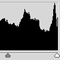 How to Use the Histogram