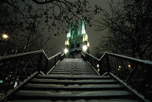 wide-angle photography