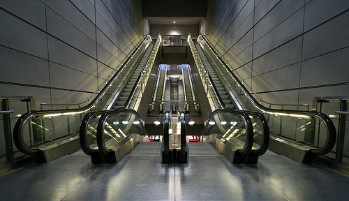 wide-angle photography