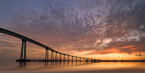 wide-angle photography