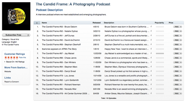 photography podcasts