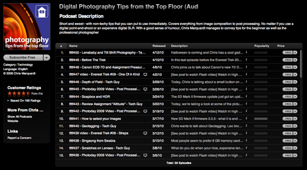 photography podcasts