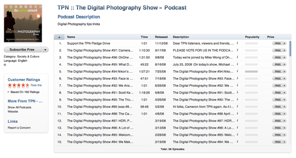 photography podcasts