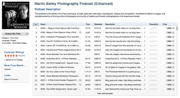 photography podcasts