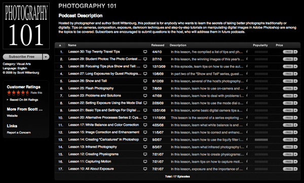 photography podcasts