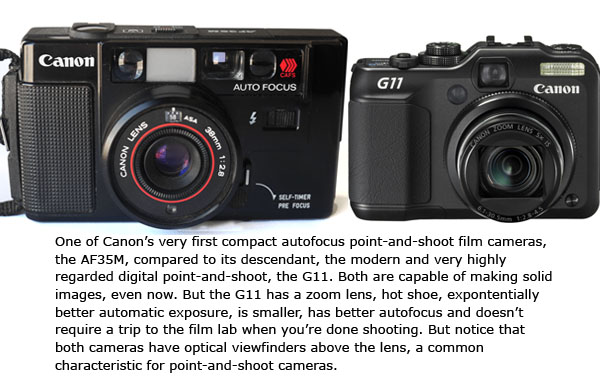 camera systems explained