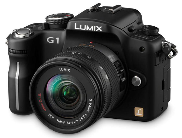camera systems explained