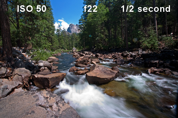 beginner's guide to exposure