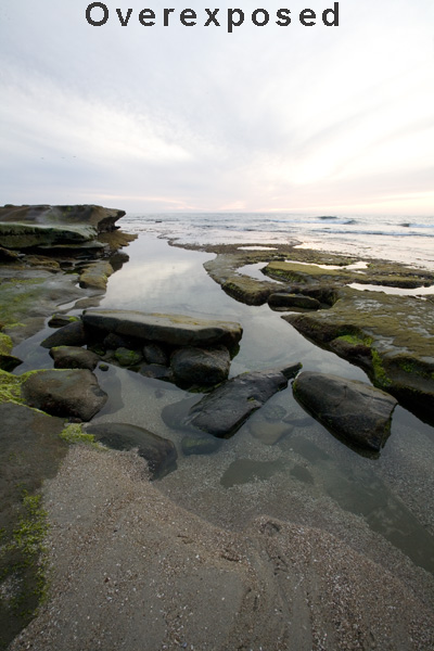 beginner's guide to exposure