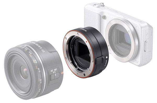 sony nex-3 camera review
