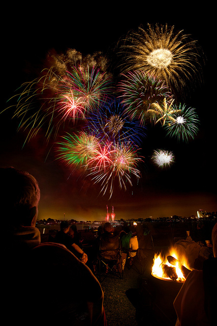 how to photograph fireworks