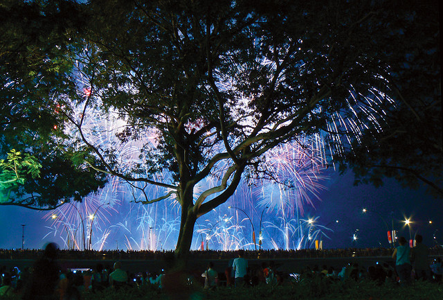 how to photograph fireworks
