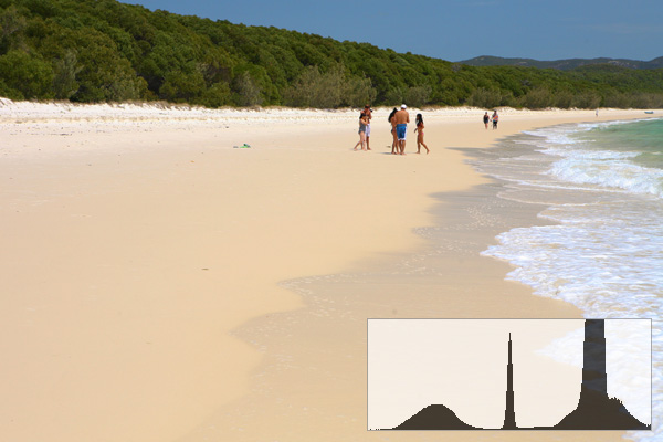 beach photography exposure
