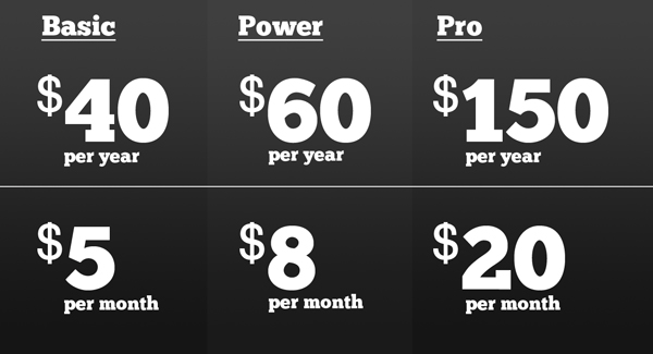 photography website services compared