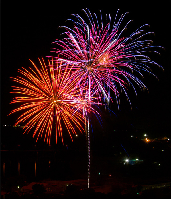 firework photography examples and tutorial