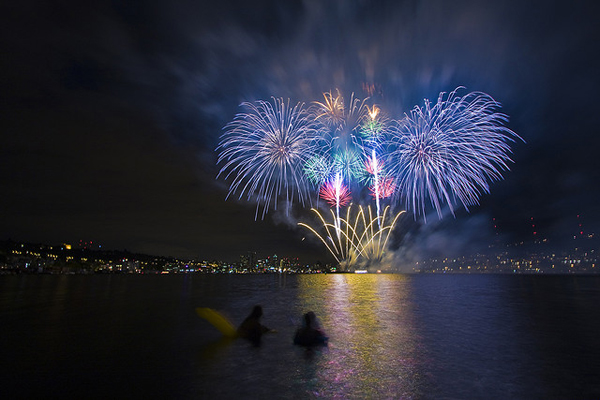 firework photography examples and tutorial