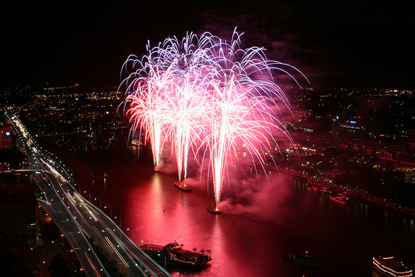 firework photography examples and tutorial
