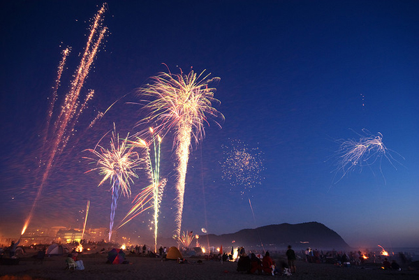 firework photography examples and tutorial