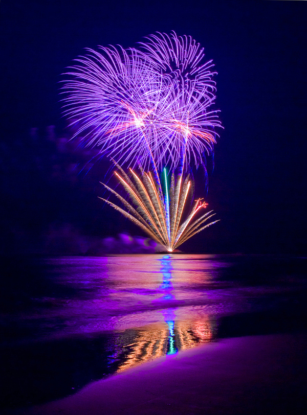 firework photography examples and tutorial