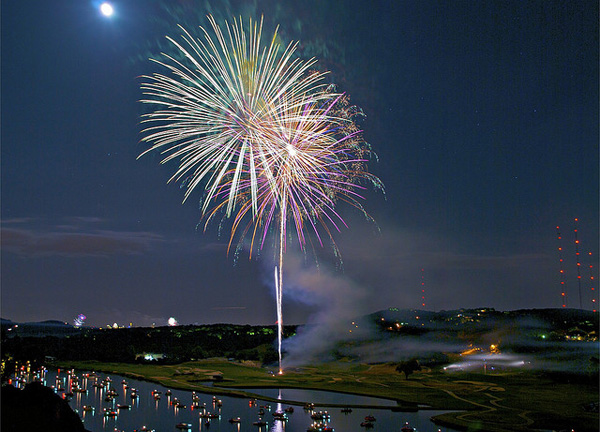 firework photography examples and tutorial