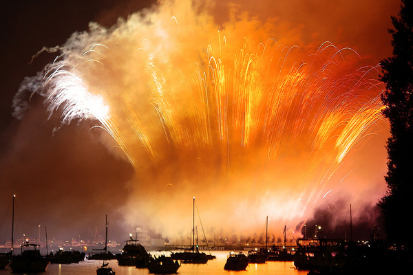 firework photography examples and tutorial