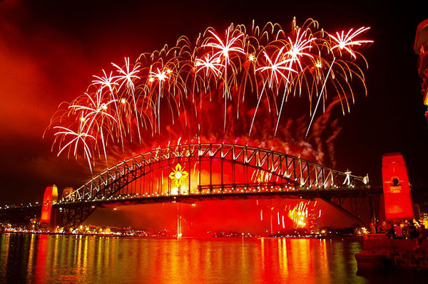 firework photography examples and tutorial