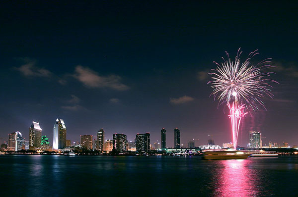 firework photography examples and tutorial