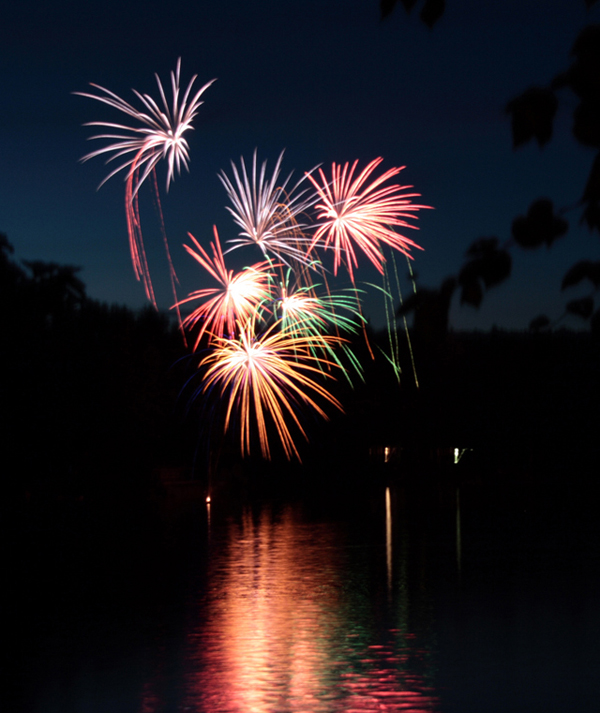 firework photography examples and tutorial
