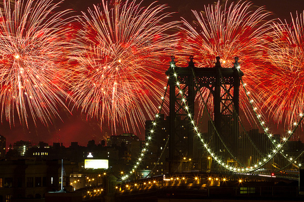 firework photography examples and tutorial