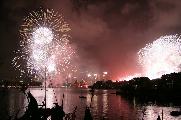 firework photography examples and tutorial