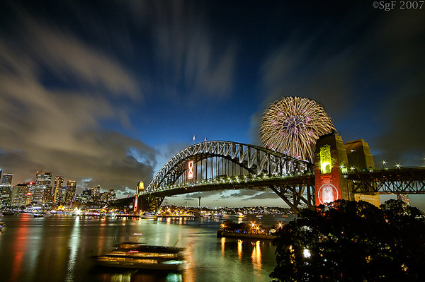 firework photography examples and tutorial