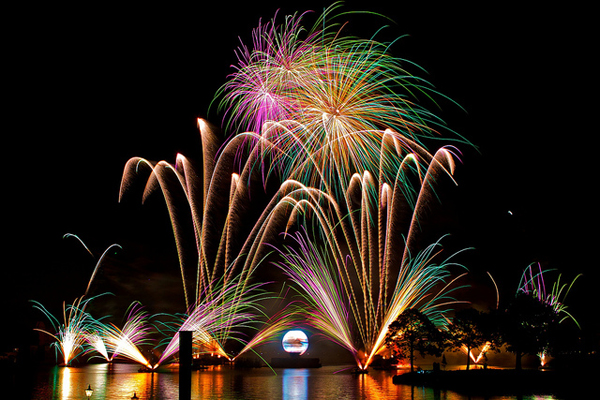 firework photography examples and tutorial
