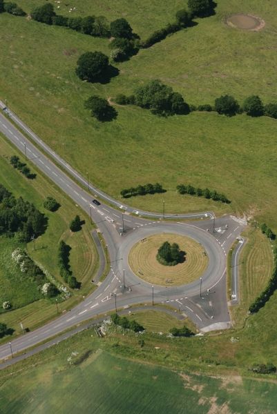 Arial Photography Tips