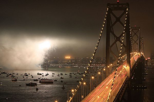 Long exposure photography