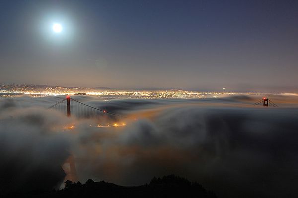 Long exposure photography