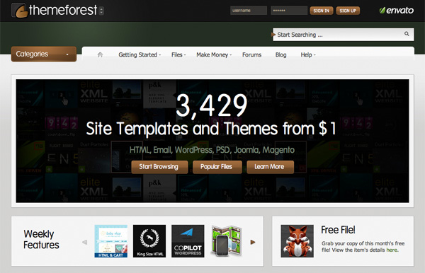 wordpress for photographers