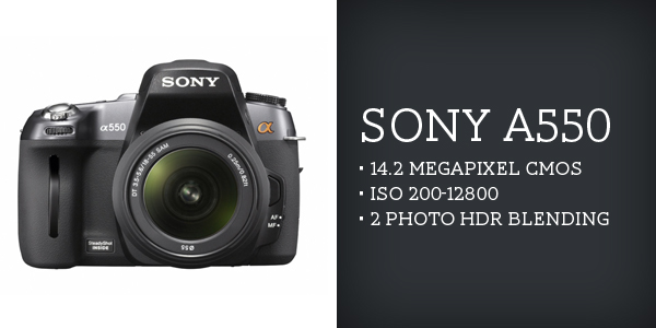 HDR Cameras Future