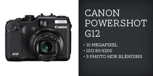 HDR Cameras Future
