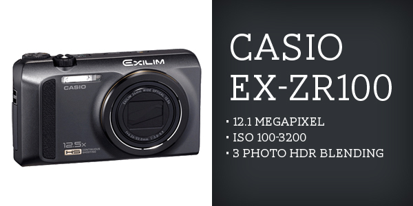 HDR Cameras Future