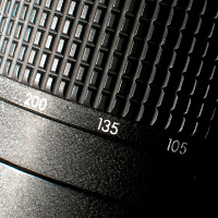 Exploring How Focal Length Affects Images